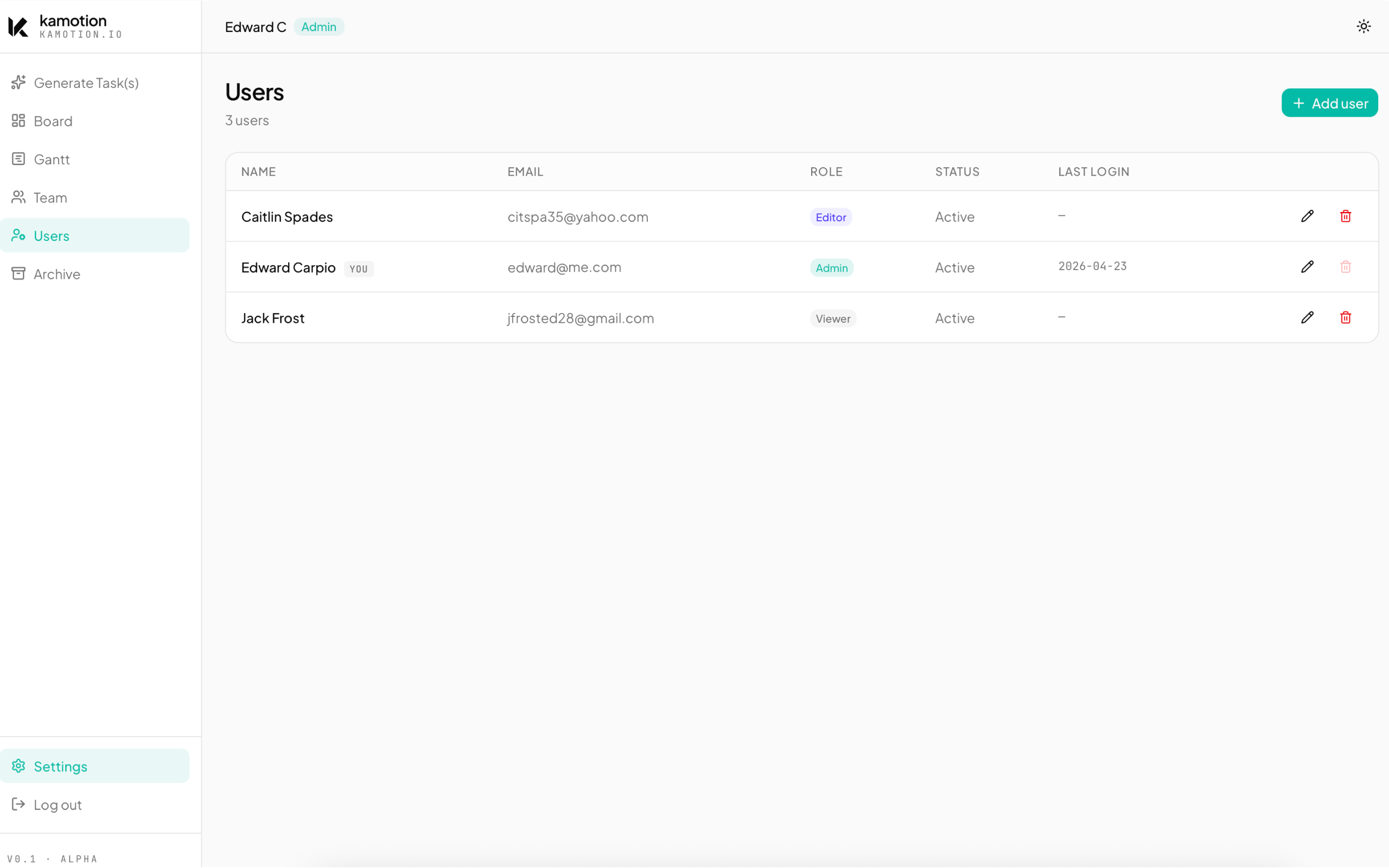 Users page